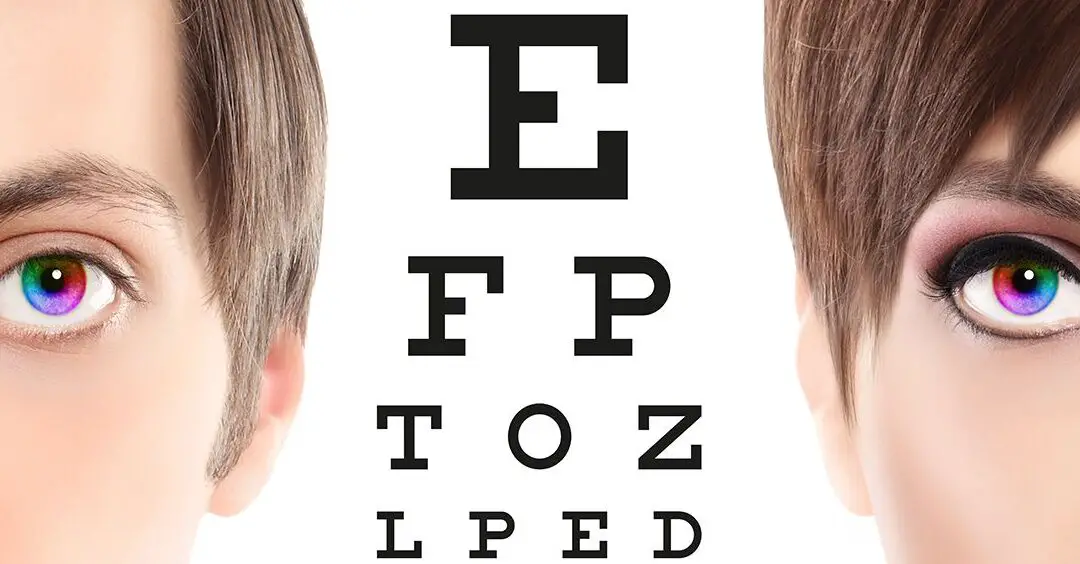 ¿Podemos adivinar el color de tus ojos a partir de esta prueba de visión?