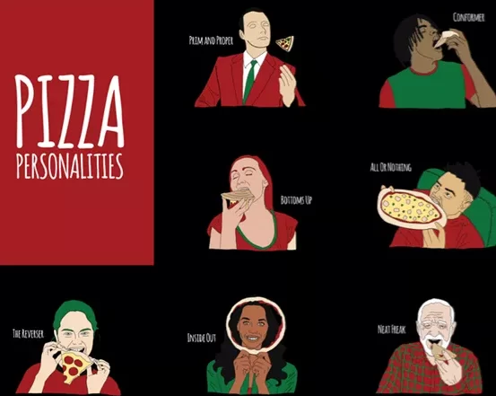 ¿Qué dice cómo comes tu pizza sobre tu personalidad? - Wales Online