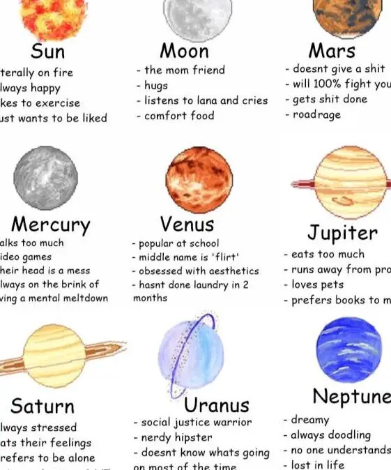 Astrología poscolonial: lectura de los planetas a través del capital, el poder...