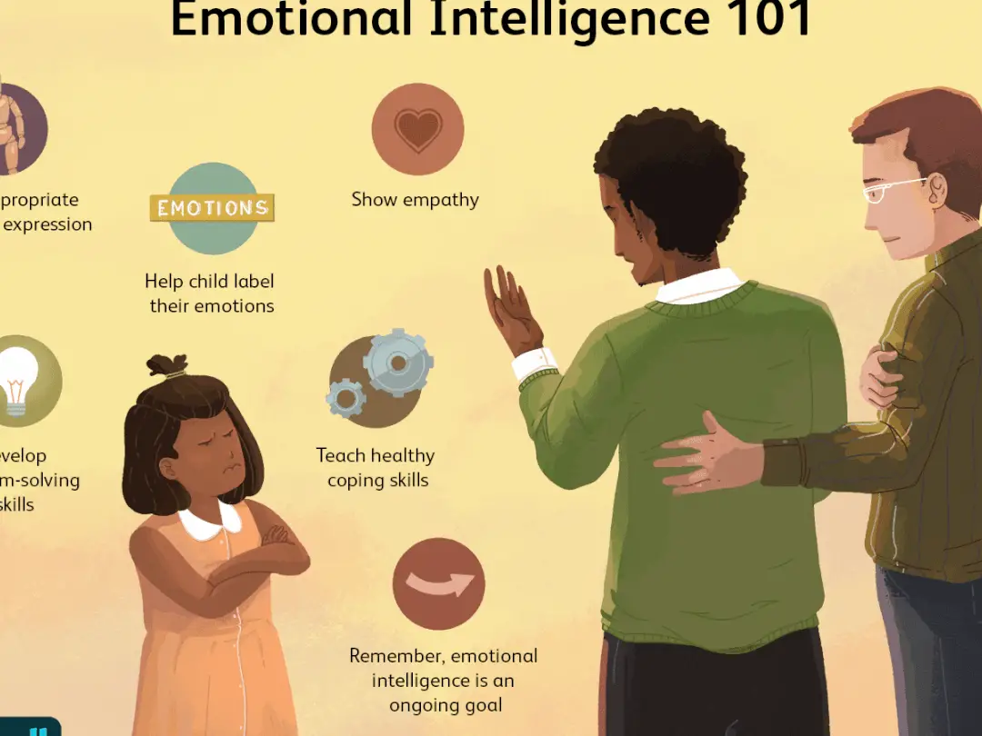 ¿Vale la pena ser emocionalmente inteligente?