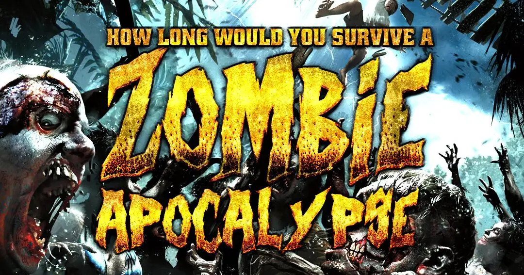 ¿Has intentado... ver si realmente sobrevivirías a un apocalipsis zombie...?