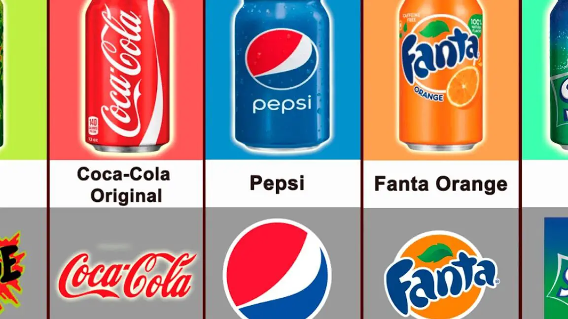 Comparación: mejores marcas de refrescos