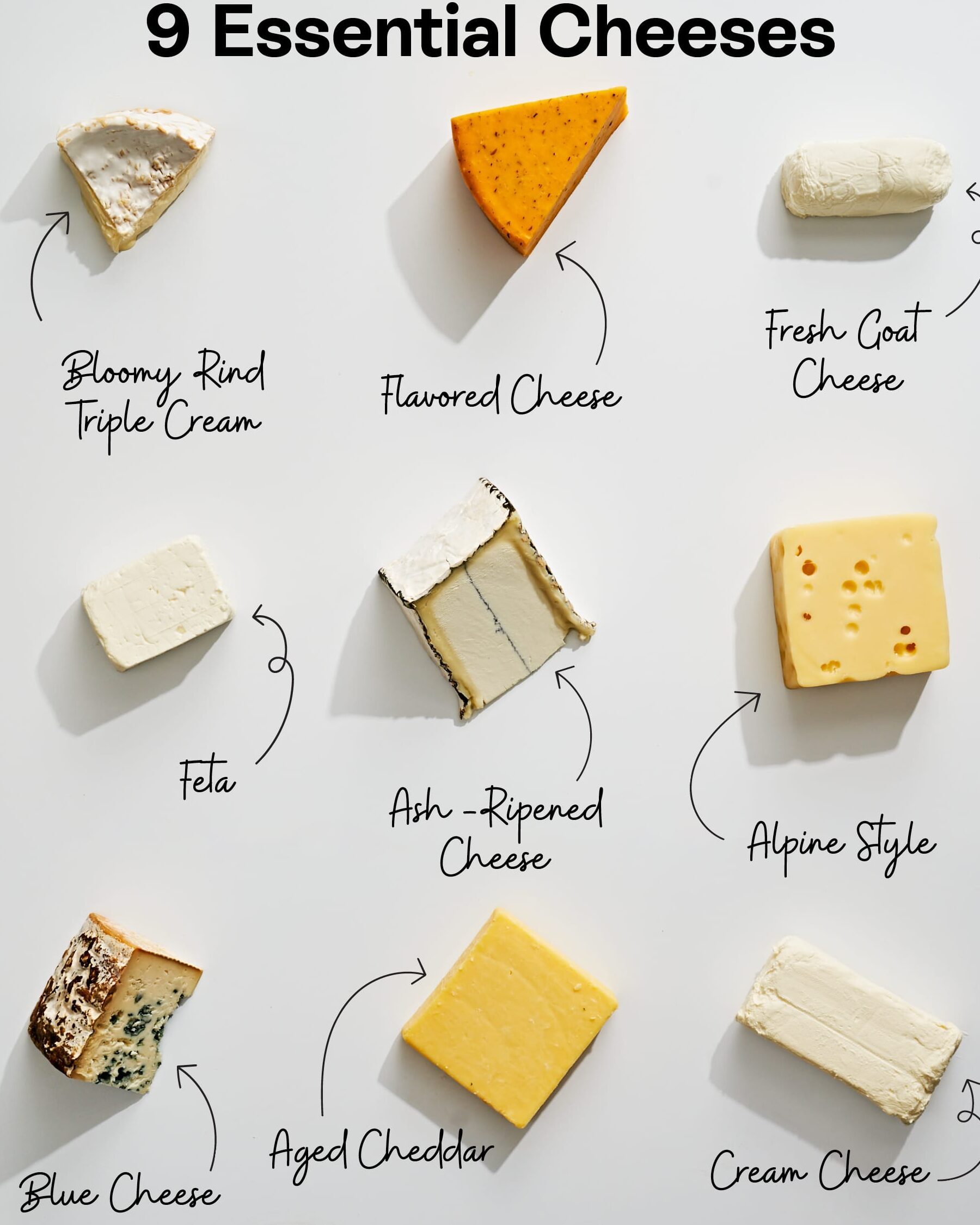 9 tipos esenciales de queso |