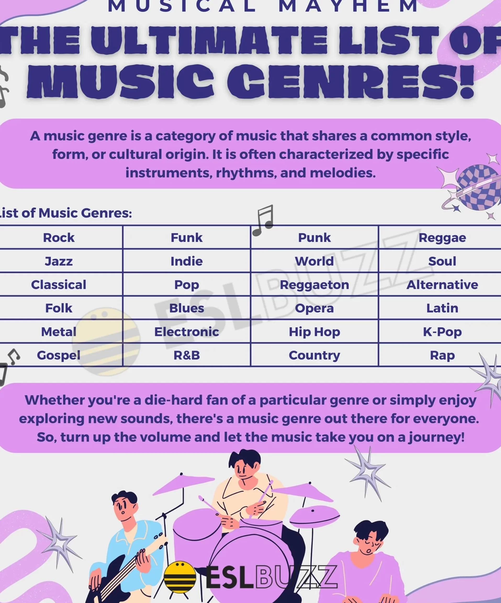 ¿Qué tan familiarizado estás con los géneros musicales?
