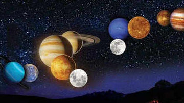 ¿Es posible la alineación de los planetas?