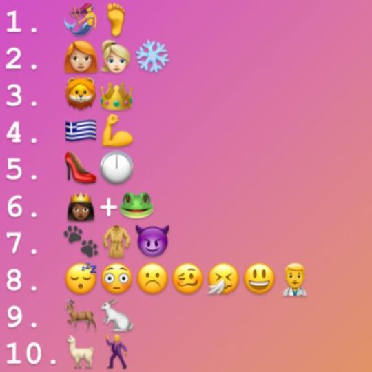 Adivina la película mediante Emoji Quiz 🎬🍿 |