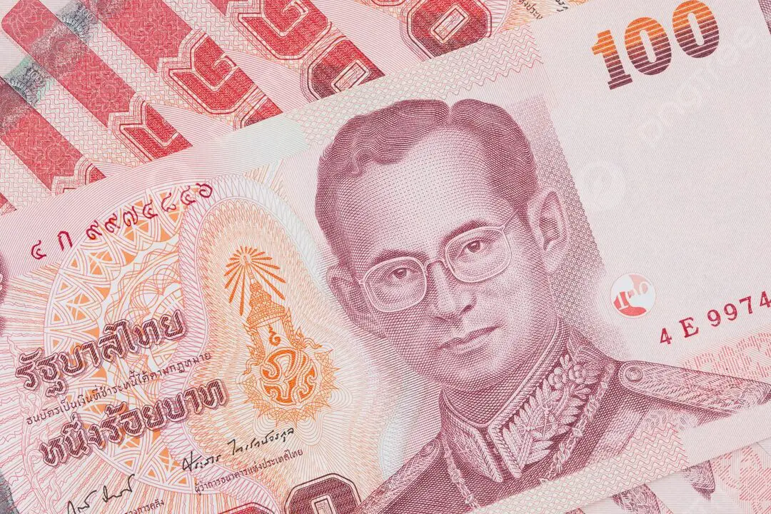 Adivina el país por la moneda |